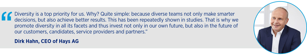 Dirk Hahn about Diversity at Hays Dirk Hahn about Diversity at Hays