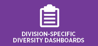 Division specific diversity dashboards at Hays