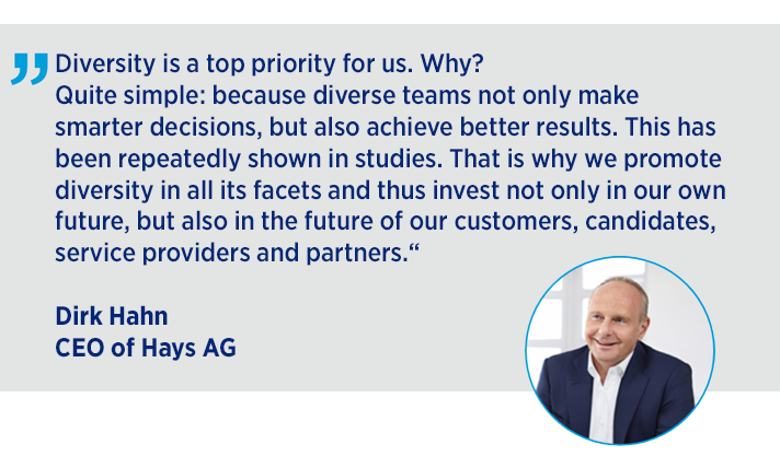 Dirk Hahn about Diversity at Hays Dirk Hahn about Diversity at Hays